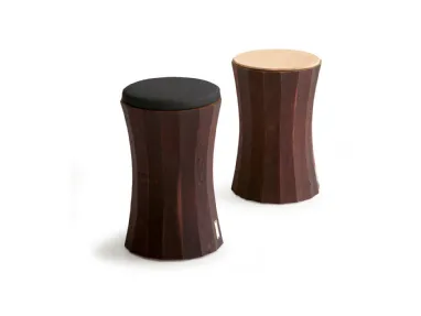 Sgabello Inverso di Riva1920